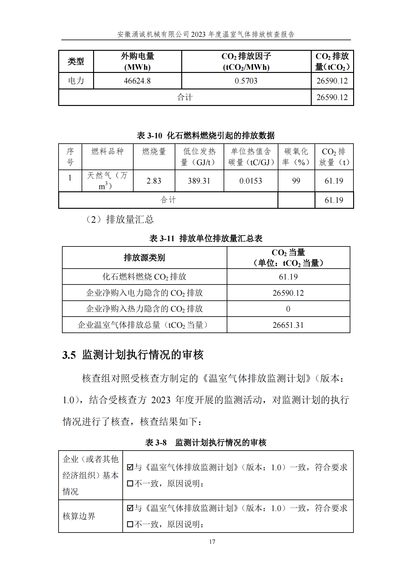 涌誠溫室氣體排放核查報告_20.png