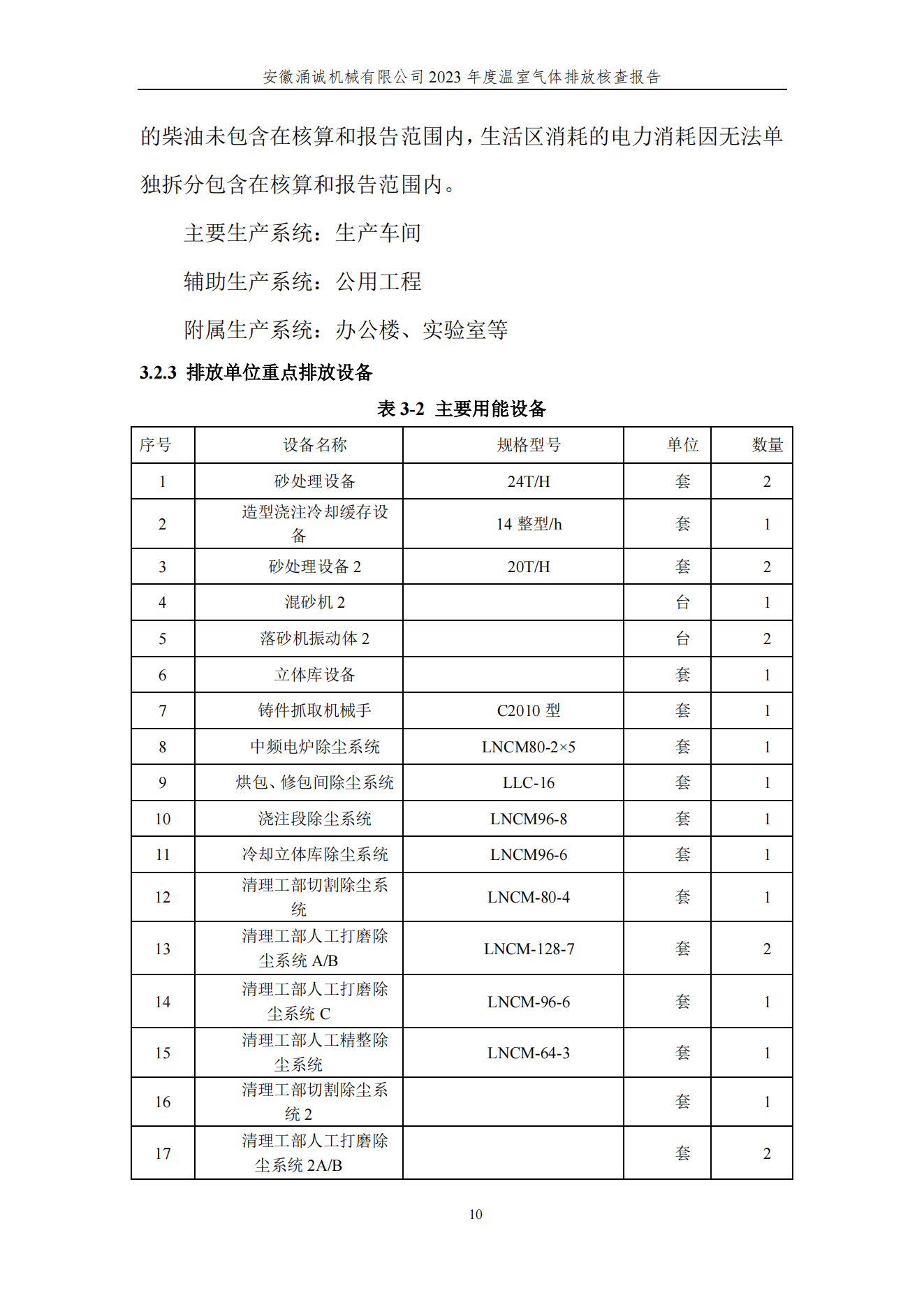 涌誠溫室氣體排放核查報告_13.png